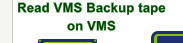 read VMS backup tape on VMS